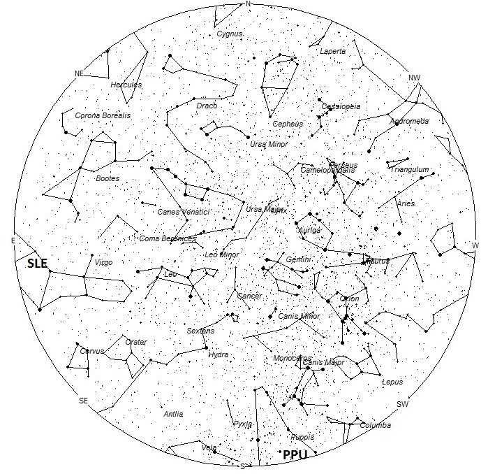 Radiant Positions at 8pm LDT
