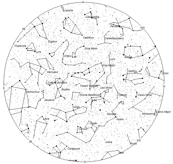 Radiant Positions at 9pm LDT
