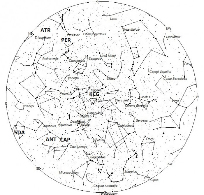 Radiant Positions at 10pm LDT