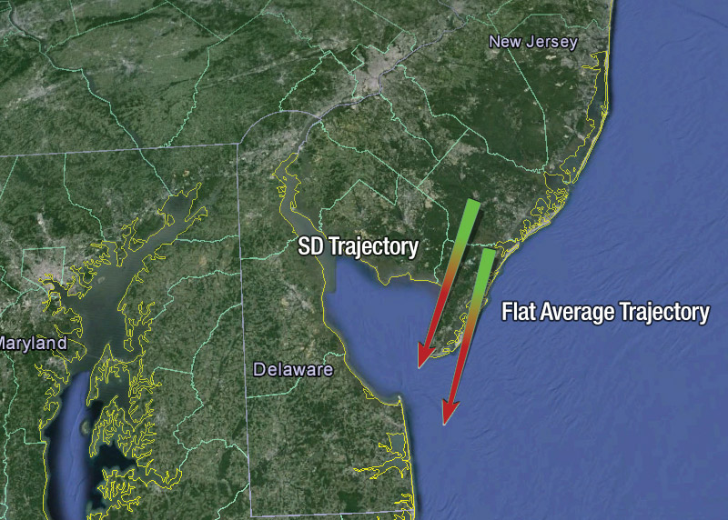 Preliminary trajectory – AMS Event #2595-2013