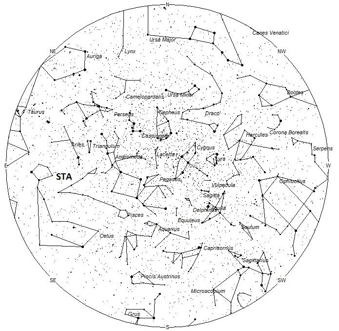 Radiant Positions at 9pm LDT