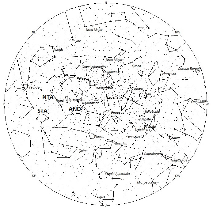 Radiant Positions at 9pm LDT