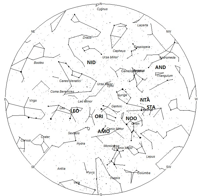 Radiant Positions at 4am Local Standard Time