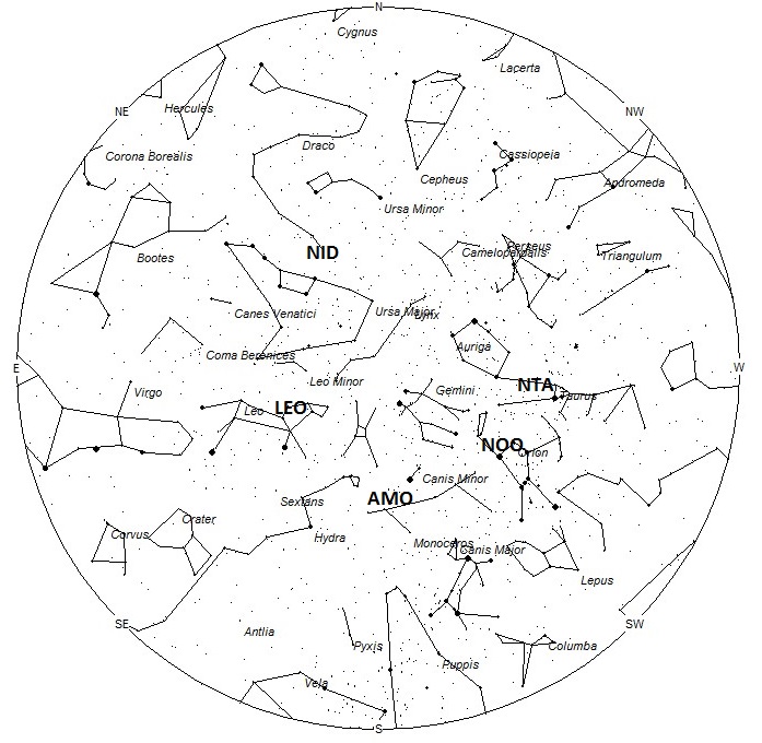 Radiant Positions at 4am Local Standard Time