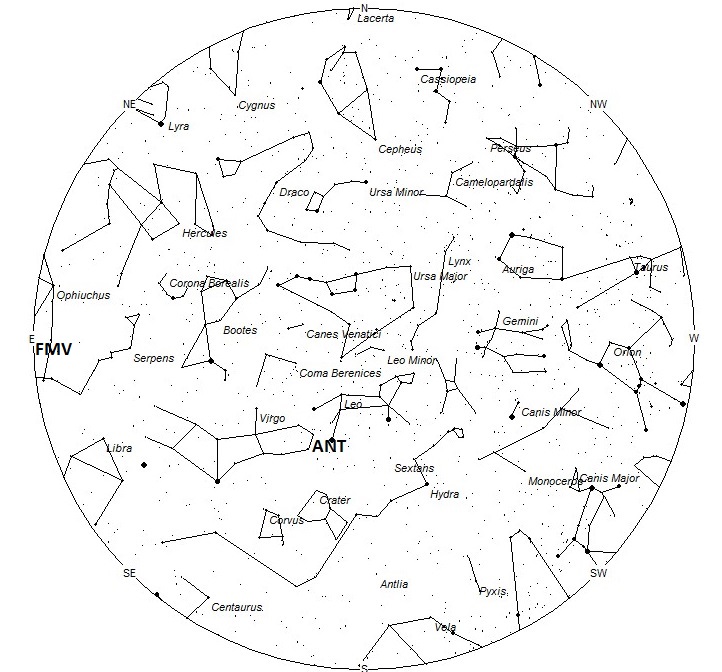 Radiant Positions at Midnight Local Standard Time