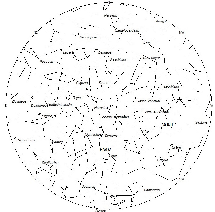 Radiant Positions at 5am LST