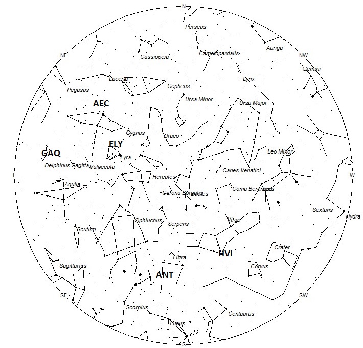 Radiant Positions at 1am Local Daylight Saving Time