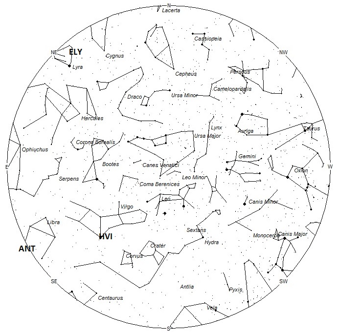 Radiant Positions at 9pm LDT