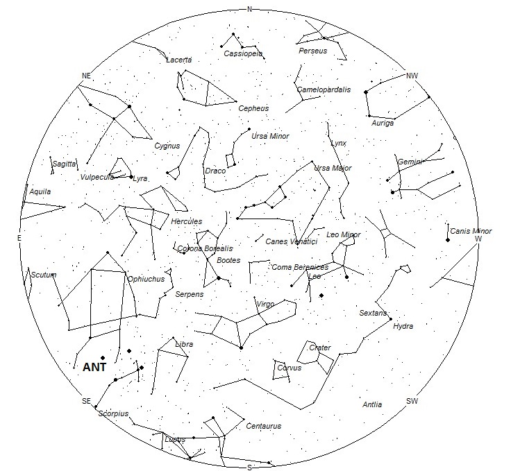 Radiant Positions at 10pm LDT