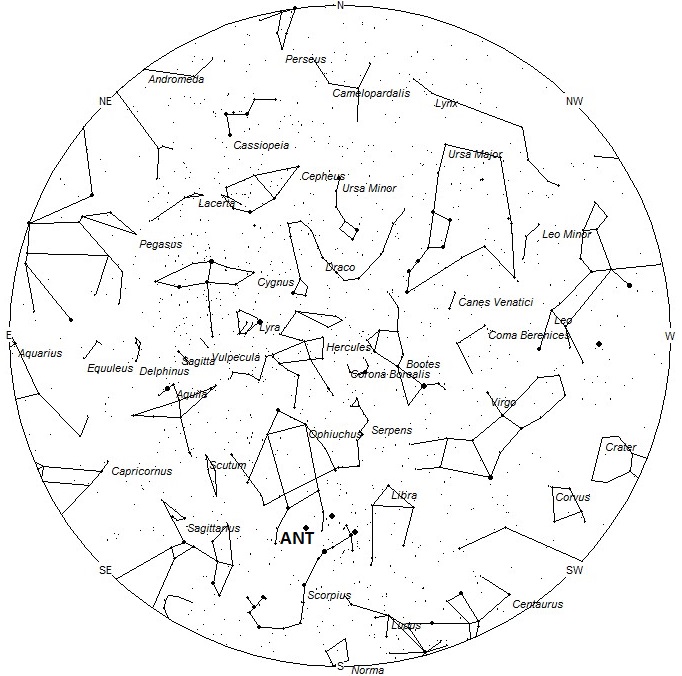 Radiant Positions at 1am Local Daylight Saving Time
