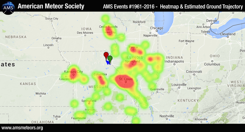 heatmap
