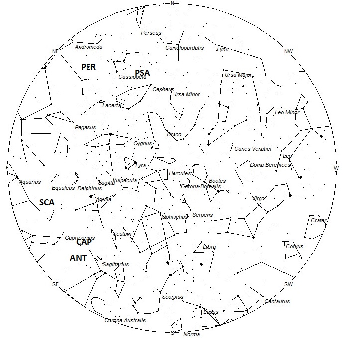Radiant Positions at 10pm LDT