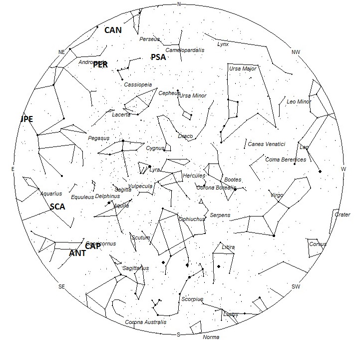 Radiant Positions at 10pm LDT