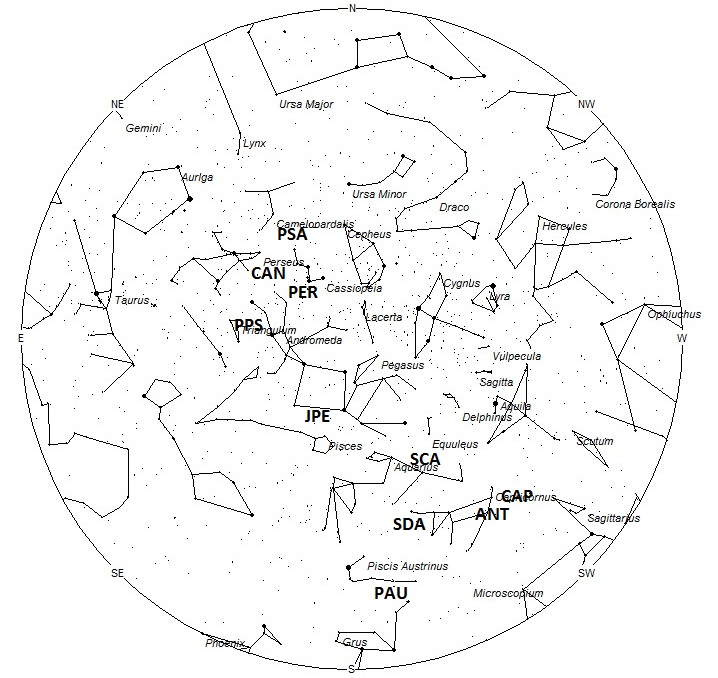 Radiant Positions at 4am LDT