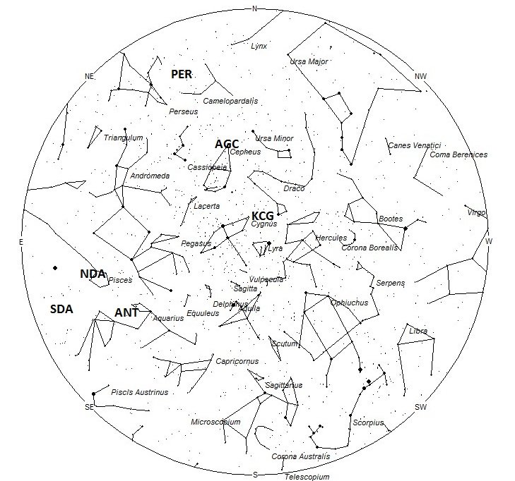 Radiant Positions at 10pm LDT