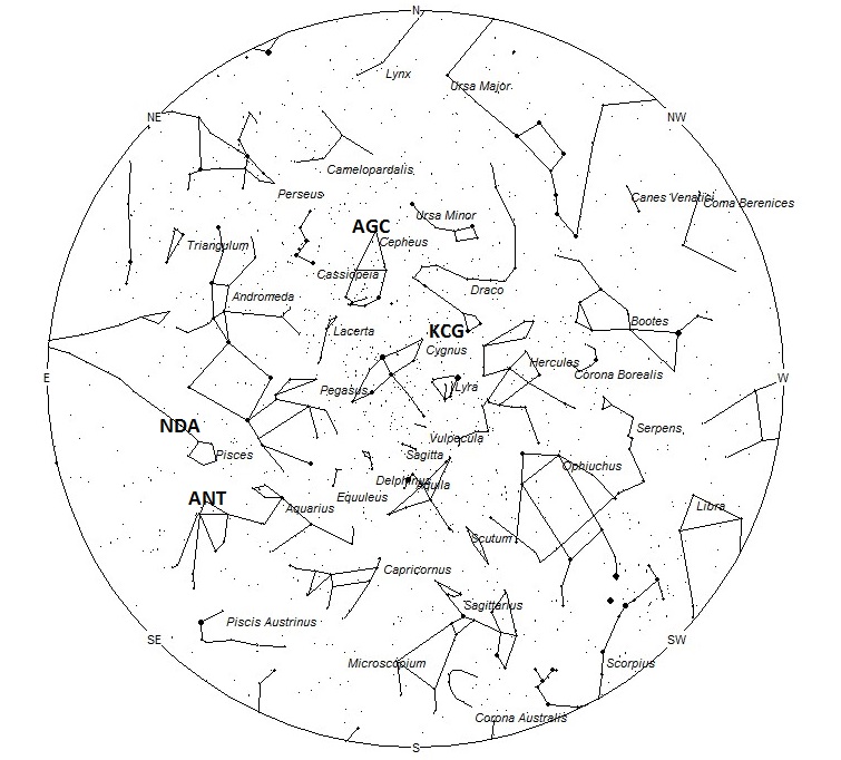 Radiant Positions at 10pm LDT