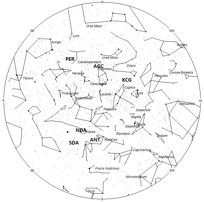 Radiant Positions at 1am Local Daylight Saving Time
