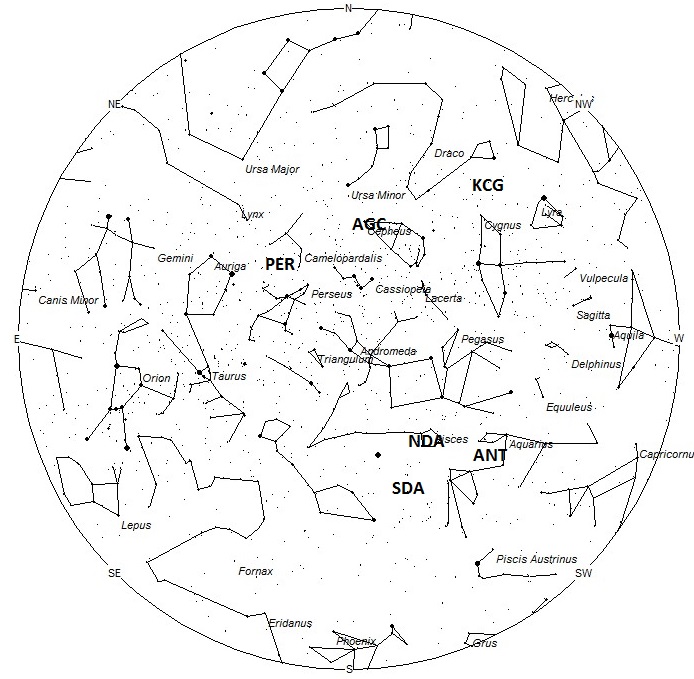 Radiant Positions at 4am LDT