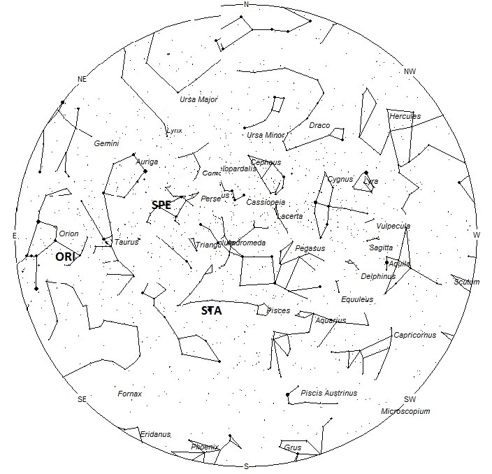 Radiant Positions at 1am Local Daylight Saving Time