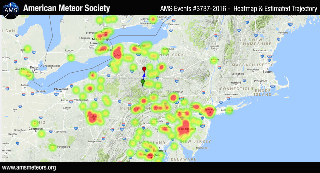 heatmap