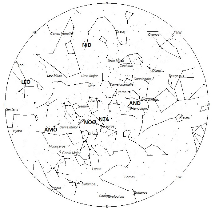 Radiant Positions at Midnight Local Standard Time
