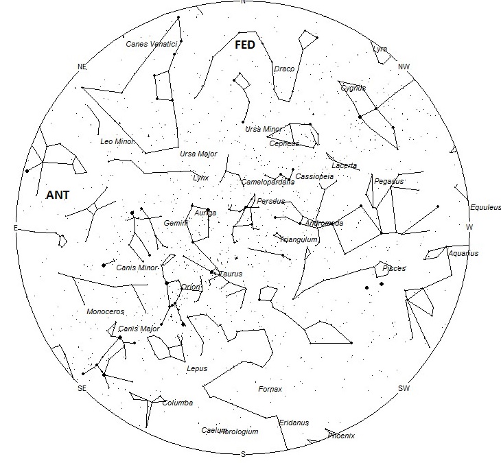 Radiant Positions at 7pm LST
