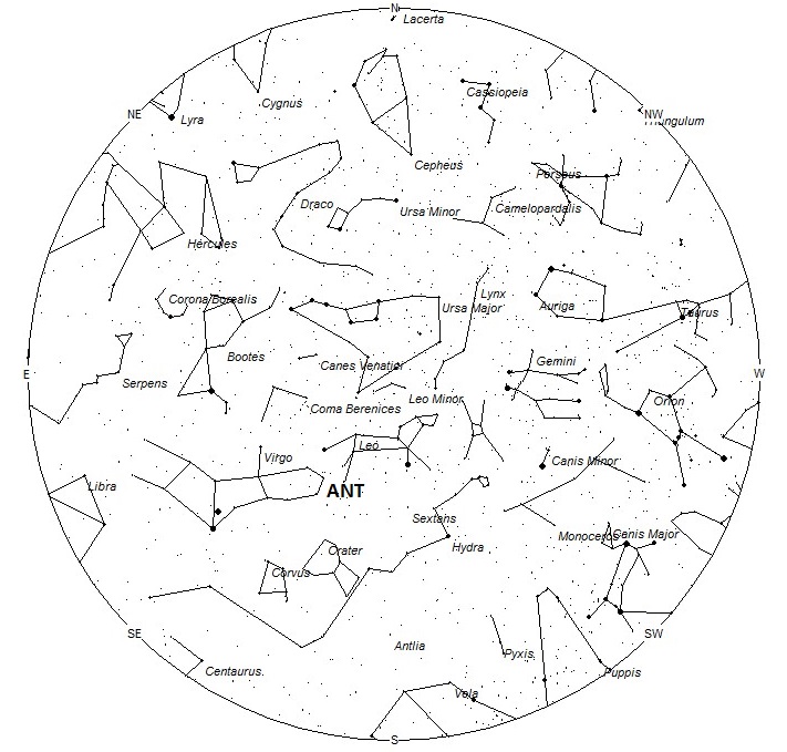 Radiant Positions at Midnight Local Standard Time