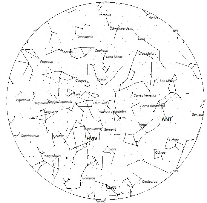 Radiant Positions at 5am LST