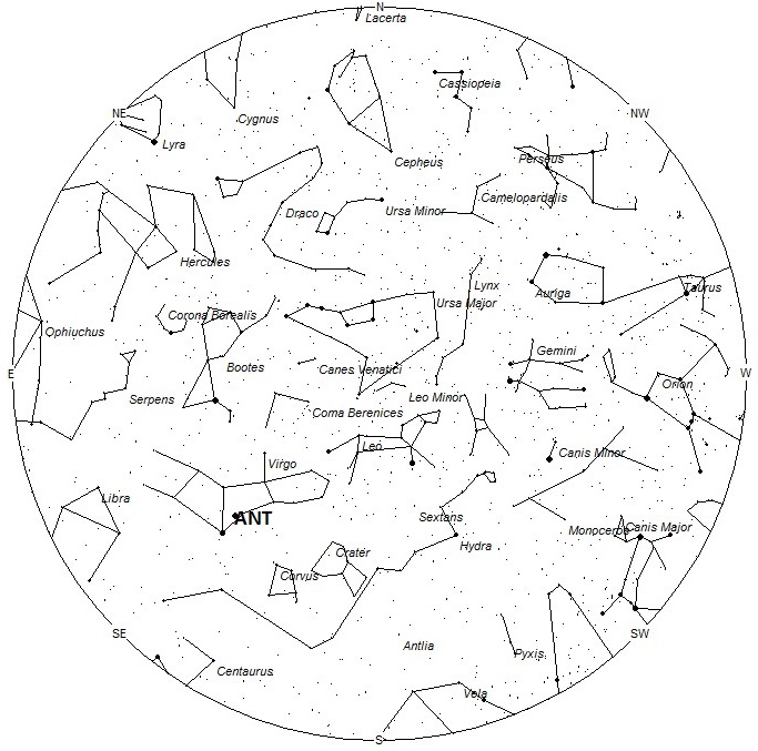 Radiant Positions at Midnight Local Daylight Saving Time