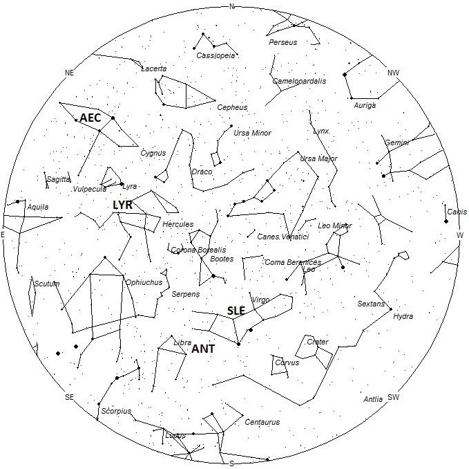 Radiant Positions at 01:00 Local Daylight Saving Time
