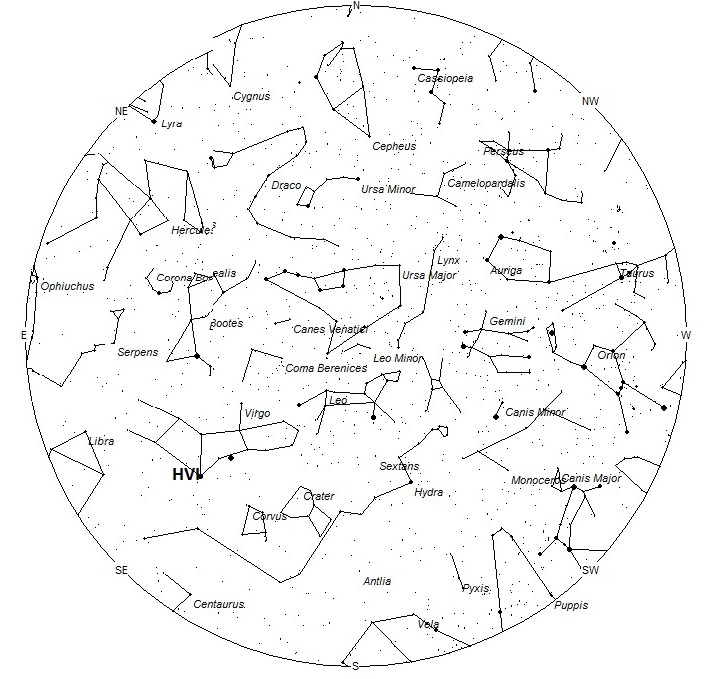 Radiant Positions at 9pm LdT