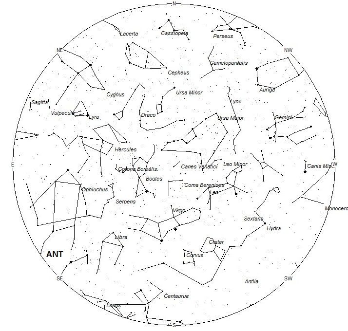 Radiant Positions at 9pm LdT