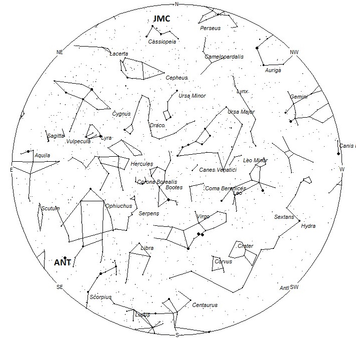 Radiant Positions at 9pm LdT