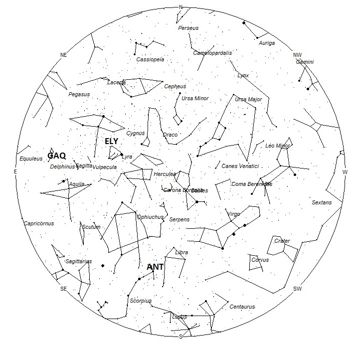 Radiant Positions at 01:00 Local Daylight Saving Time