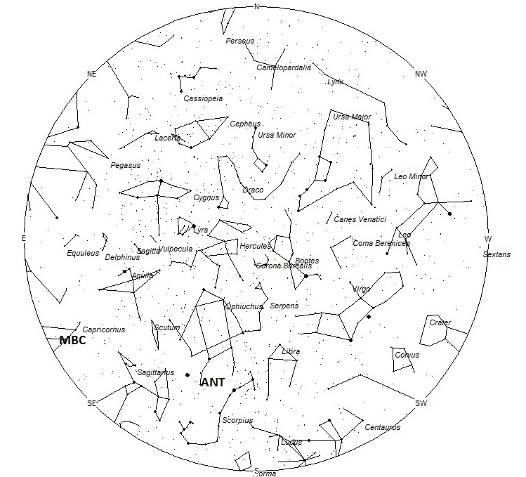 Radiant Positions at 01:00 Local Daylight Saving Time