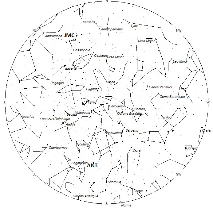 Radiant Positions at 01:00 Local Daylight Saving Time