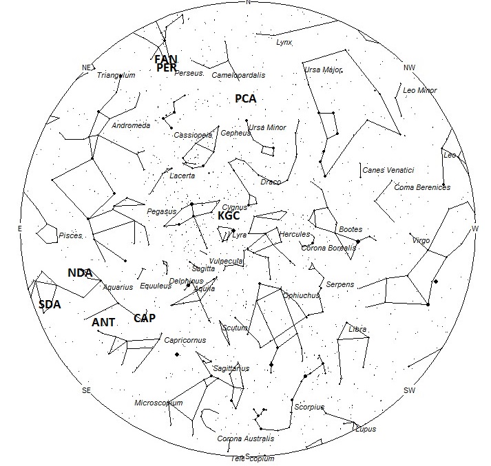 Radiant Positions at 10pm LDT