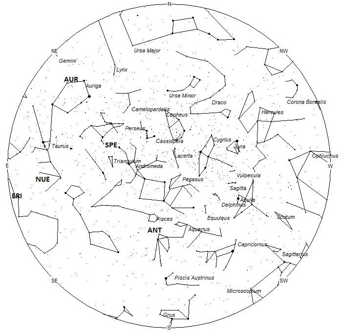 Radiant Positions at 01:00 Local Daylight Saving Time