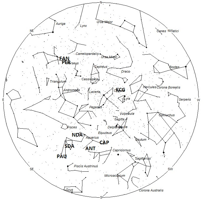 Radiant Positions at 01:00 Local Daylight Saving Time