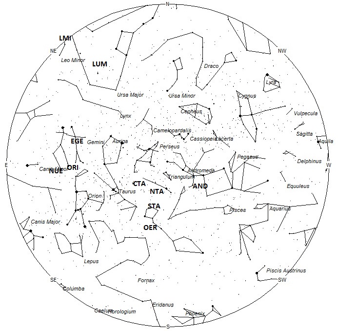 Radiant Positions at 01:00 Local Daylight Saving Time