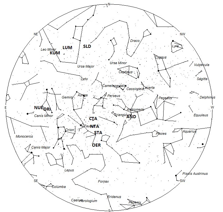 Radiant Positions at 01:00 LDT