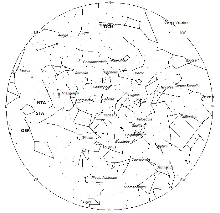 Radiant Positions at 9pm LDT