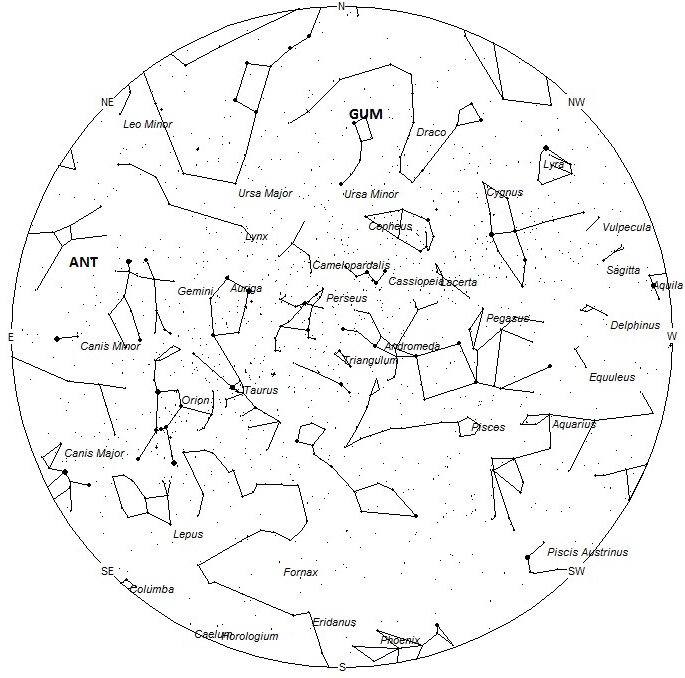 Radiant Positions at 7pm LST