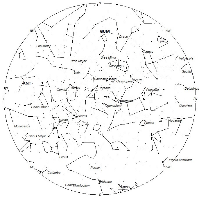 Radiant Positions at 7pm LST