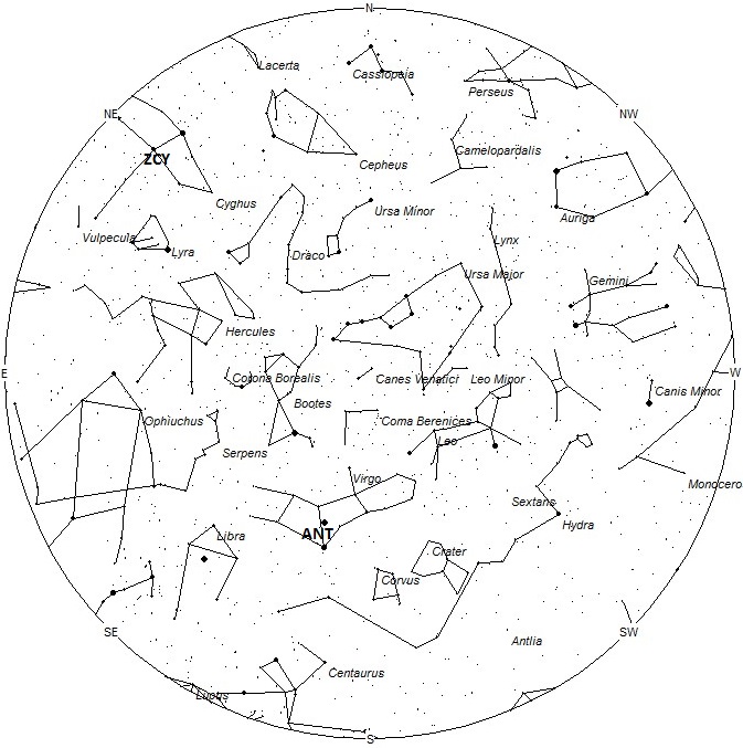Radiant Positions at 01:00 LDT