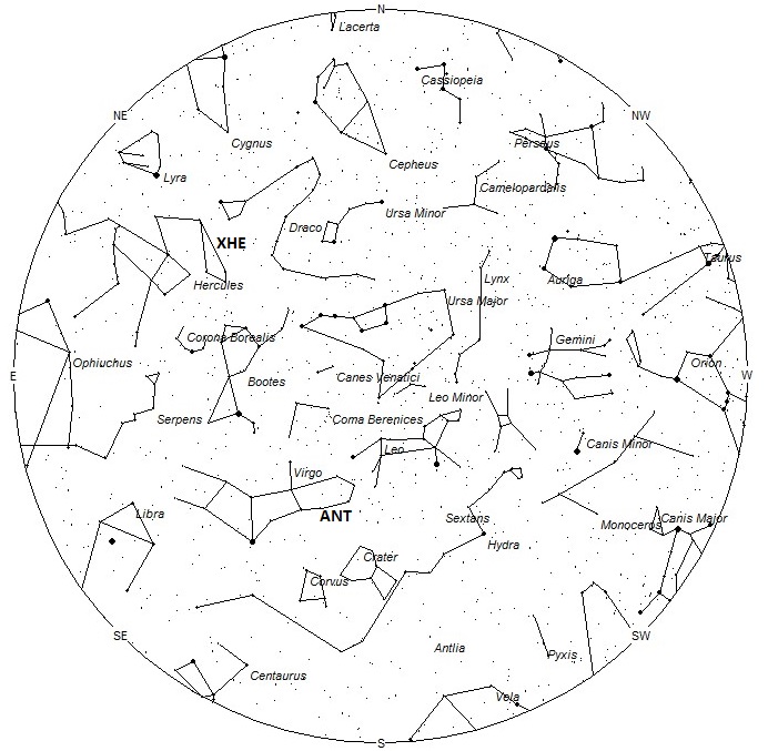 Radiant Positions at 01:00 LDT
