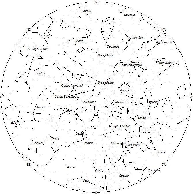 Radiant Positions at 21:00 LDT