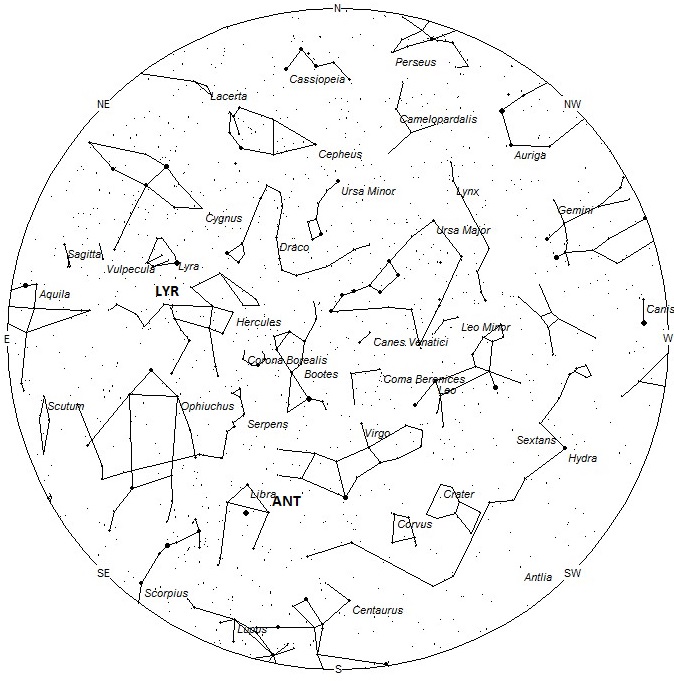 Radiant Positions at 01:00 LDT