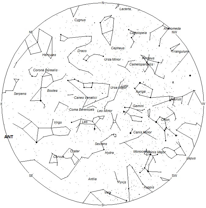 Radiant Positions at 21:00 LDT