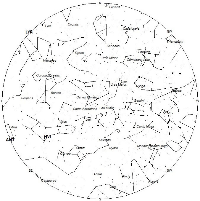 Radiant Positions at 21:00 LDT